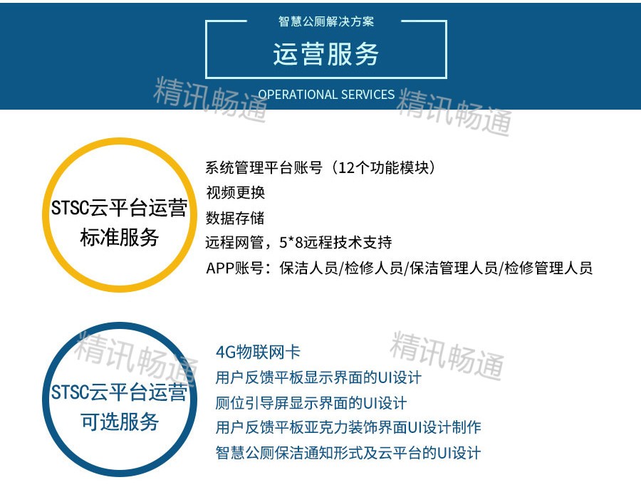 智慧公厕解决方案