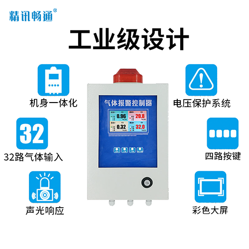 图片关键词 大气监测