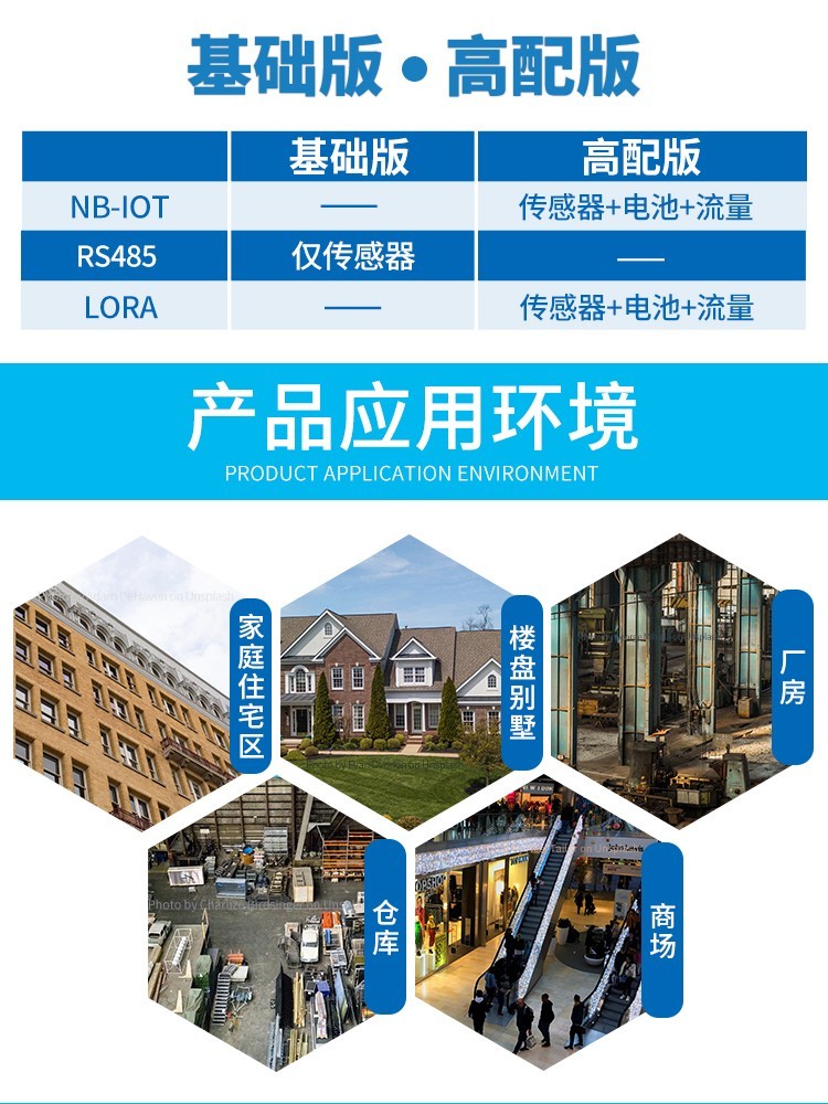 1718587238788854.jpg 烟雾报警器 (3).jpg