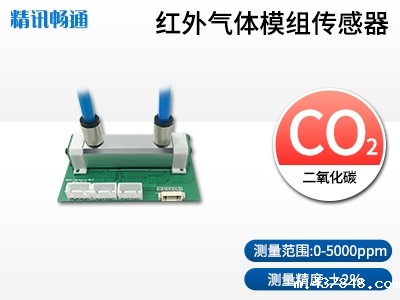 红外气体传感器正在成为气体检测领域的主流选择