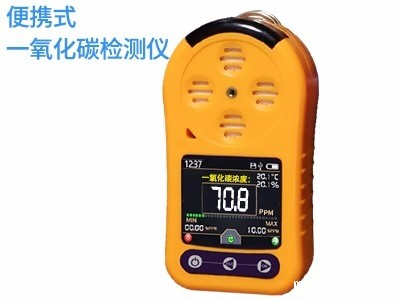 便携式一氧化碳米兰新足球俱乐部官网