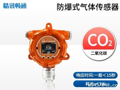 防爆式二氧化碳米兰新足球俱乐部官网