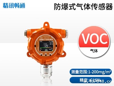 防爆TVOC米兰新足球俱乐部官网