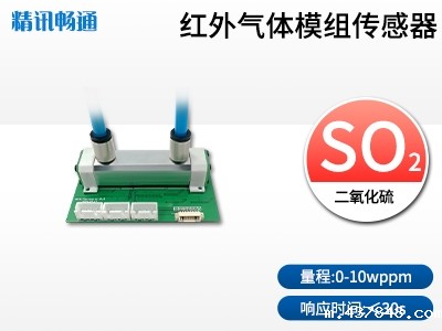 红外SO2气体传感器