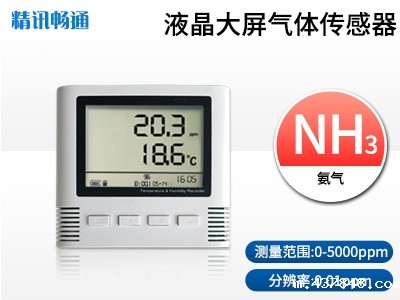大屏氨气传感器