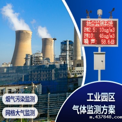 工业园区气体监测