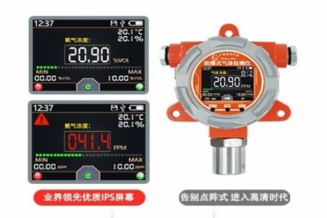 安全第一，选择防爆甲烷传感器是明智之举！