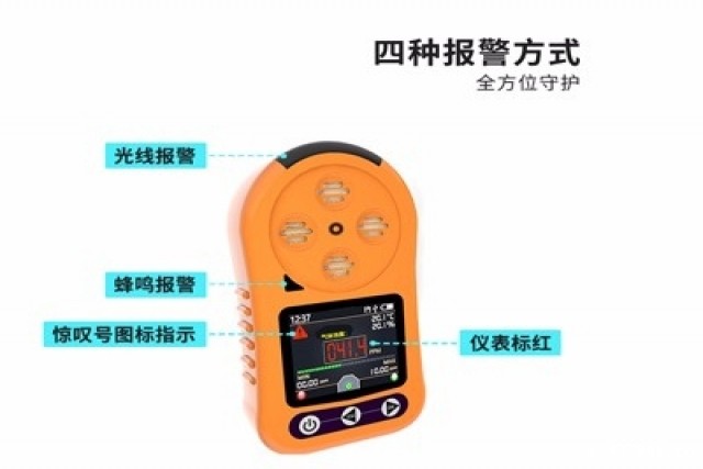 便携式米兰新足球俱乐部官网在煤矿安全监测中，主要检测哪些有害气体？如何设置报警阈值？