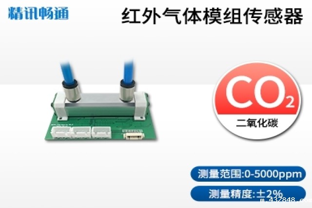 红外气体传感器如何精准监测工业排放