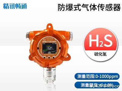 防爆式硫化氢米兰新足球俱乐部官网