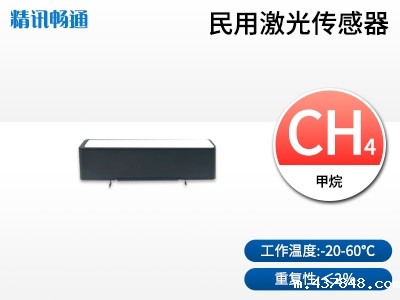 民用激光甲烷传感器